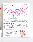 INSPIO Dárek - Dětská cedulka o narození